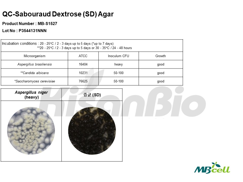 자료실-[QC 자료] Sabouraud Dextrose (SD) Agar MB-S1527