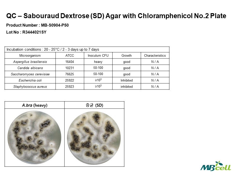자료실-[QC 자료] Sabouraud Dextrose (SD) Agar with Chloramphenicol No.2 ...